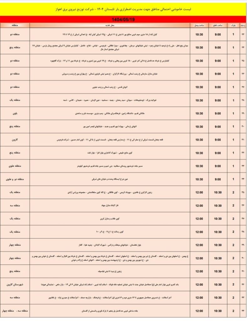 جدول قطعی برق اهواز امروز یکشنبه 19 مرداد 1404
