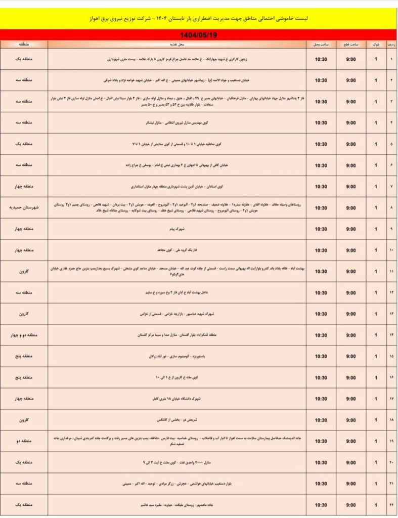 جدول قطعی برق اهواز امروز یکشنبه 19 مرداد 1404