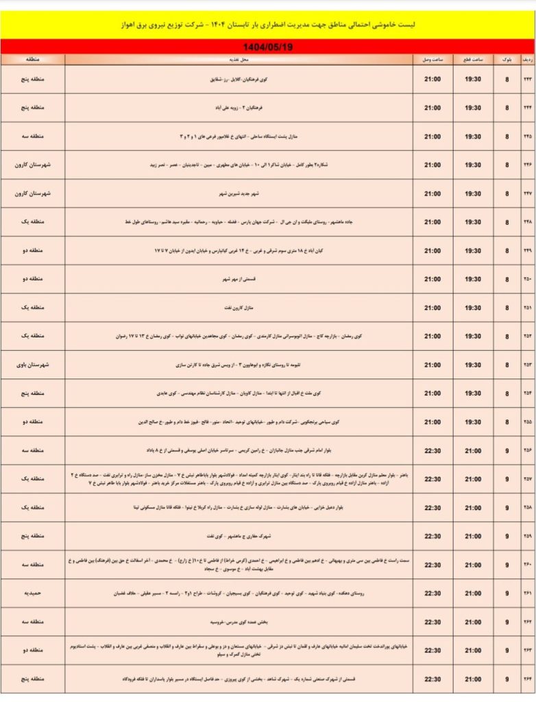 جدول قطعی برق اهواز امروز یکشنبه 19 مرداد 1404