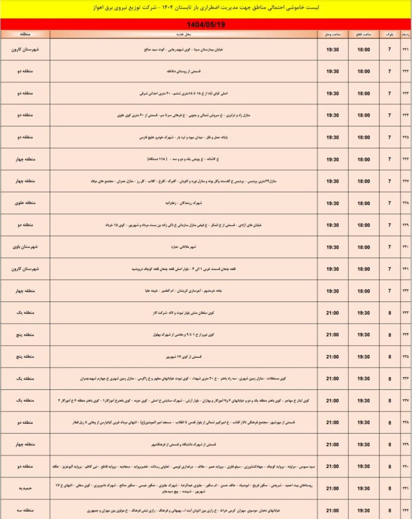 جدول قطعی برق اهواز امروز یکشنبه 19 مرداد 1404