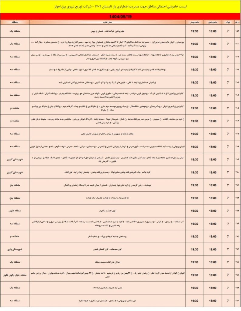 جدول قطعی برق اهواز امروز یکشنبه 19 مرداد 1404