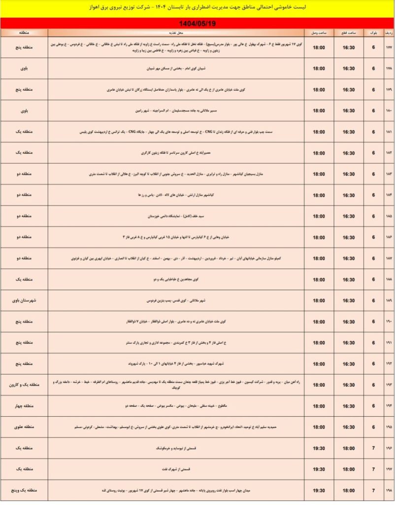 جدول قطعی برق اهواز امروز یکشنبه 19 مرداد 1404