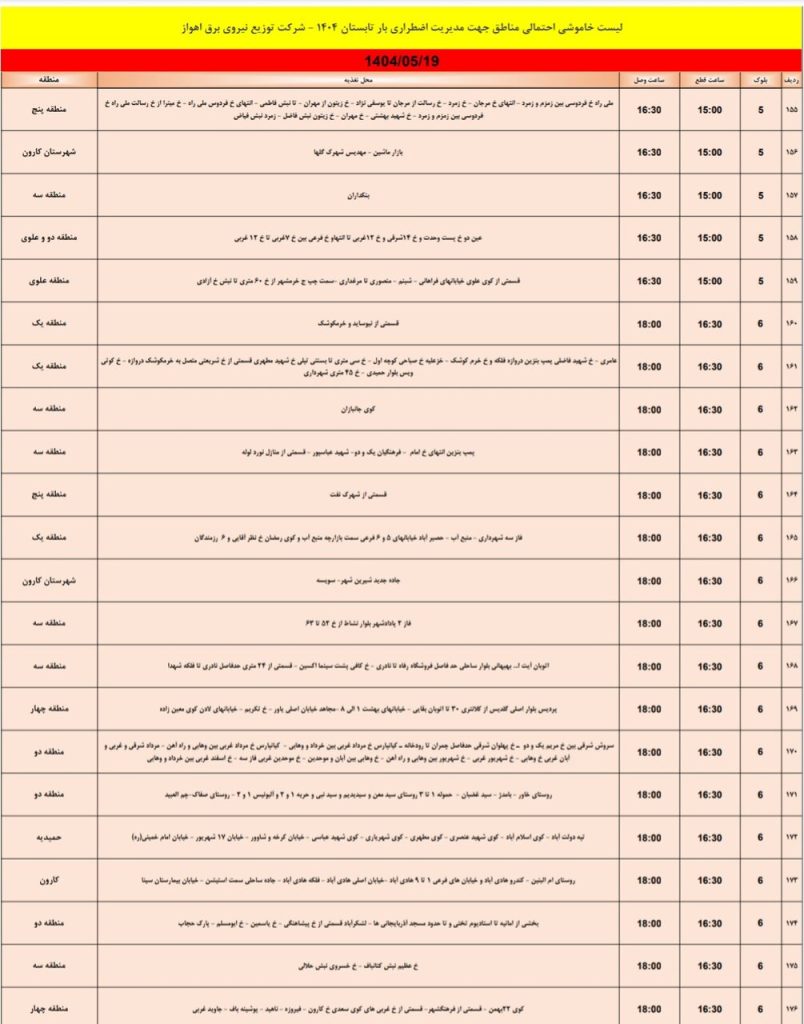 جدول قطعی برق اهواز امروز یکشنبه 19 مرداد 1404