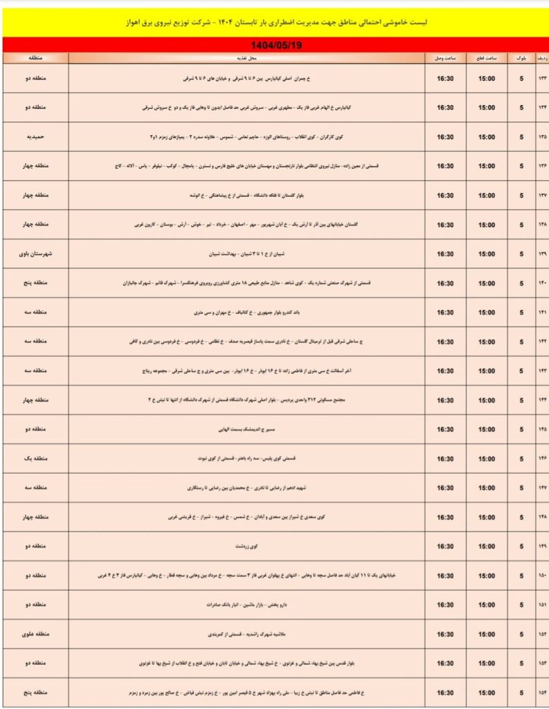جدول قطعی برق اهواز امروز یکشنبه 19 مرداد 1404