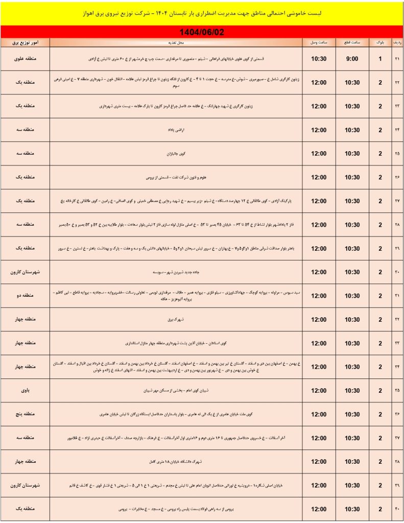 جدول قطعی برق اهواز امروز یکشنبه 2 شهریور 1404
