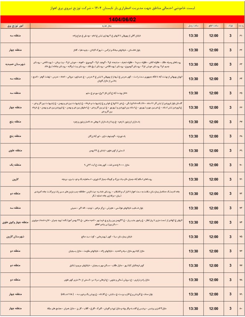 جدول قطعی برق اهواز امروز یکشنبه 2 شهریور 1404