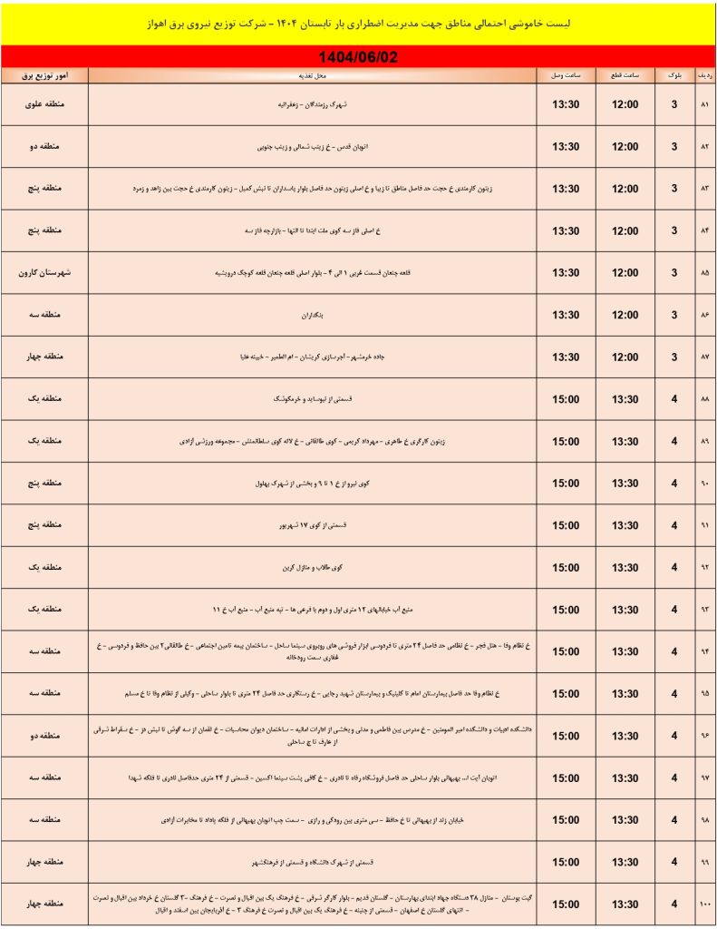 جدول قطعی برق اهواز امروز یکشنبه 2 شهریور 1404