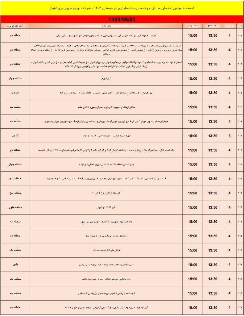 جدول قطعی برق اهواز امروز یکشنبه 2 شهریور 1404
