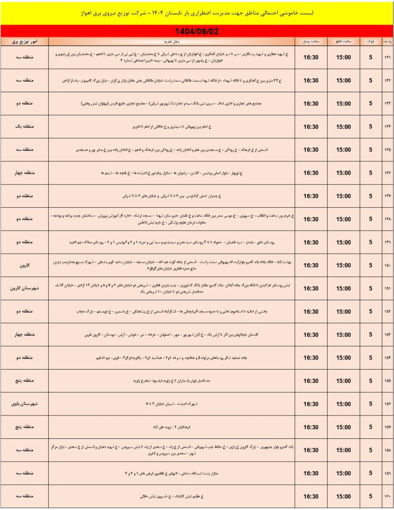 جدول قطعی برق اهواز امروز یکشنبه 2 شهریور 1404