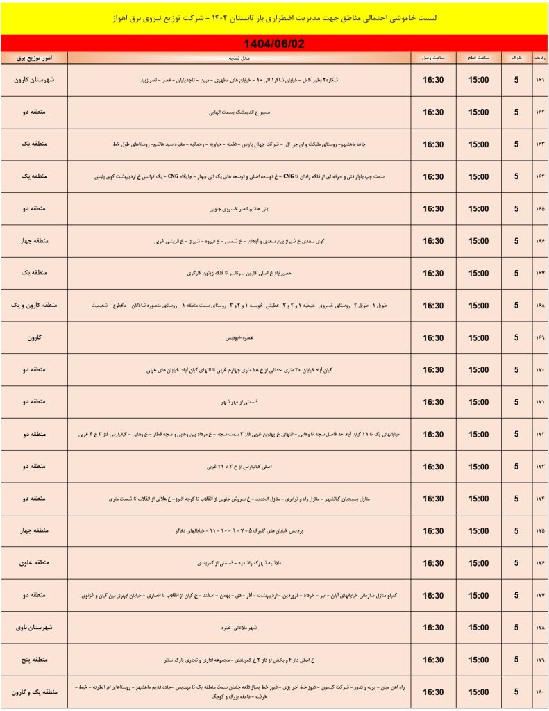 جدول قطعی برق اهواز امروز یکشنبه 2 شهریور 1404