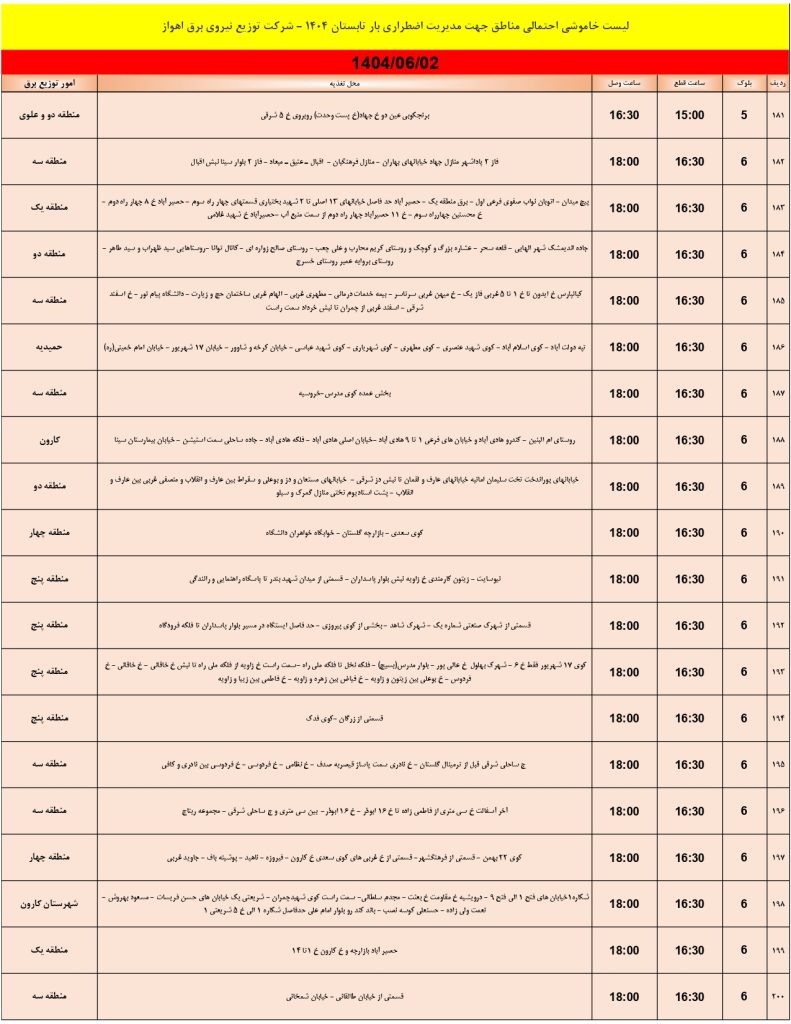 جدول قطعی برق اهواز امروز یکشنبه 2 شهریور 1404