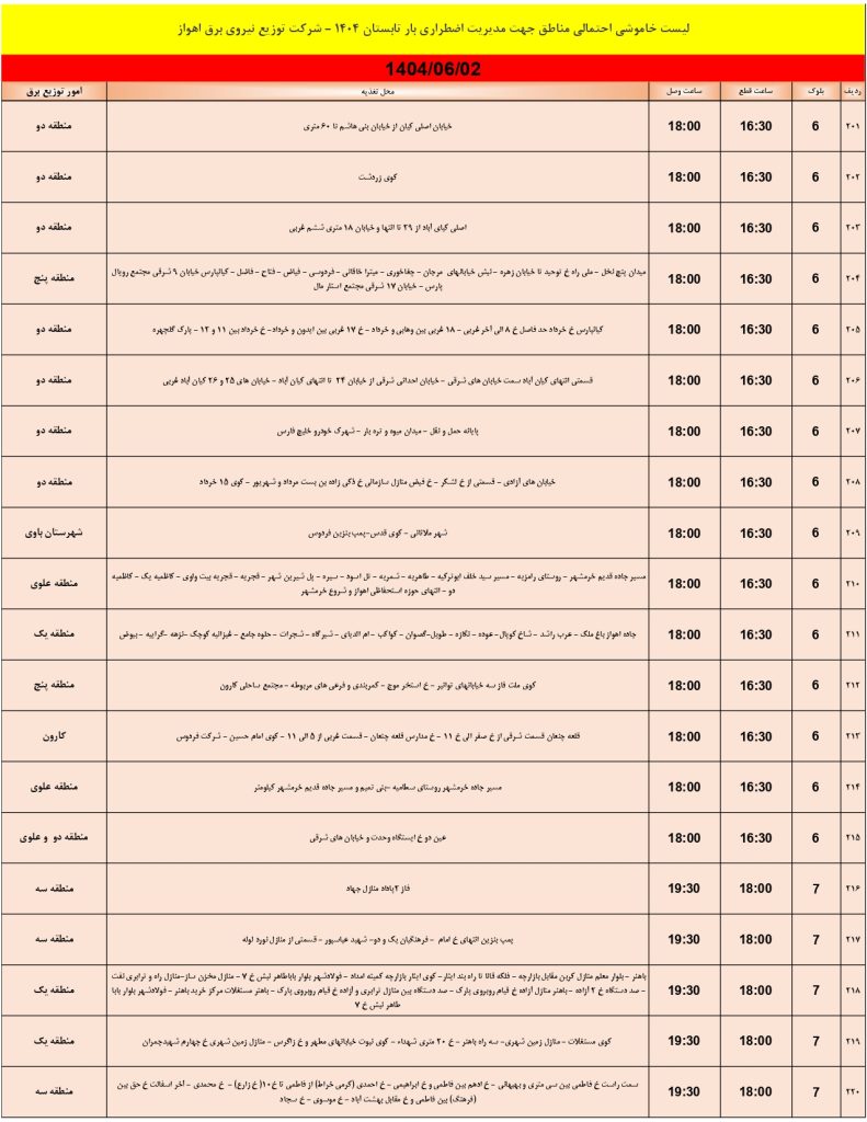 جدول قطعی برق اهواز امروز یکشنبه 2 شهریور 1404