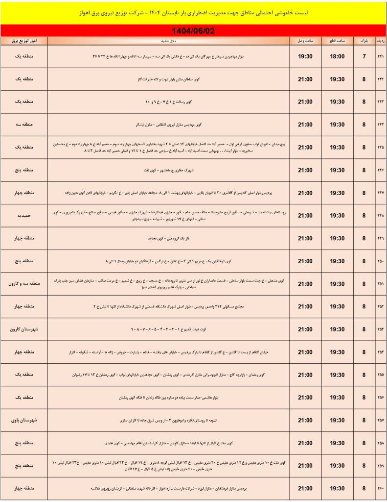جدول قطعی برق اهواز امروز یکشنبه 2 شهریور 1404