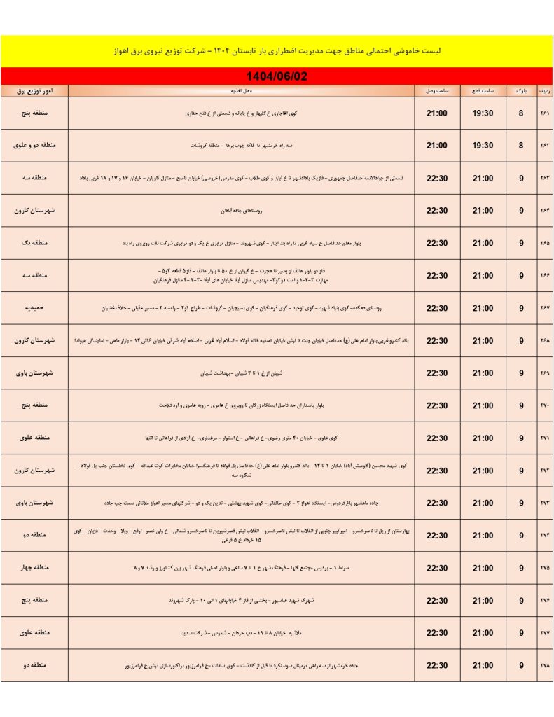 جدول قطعی برق اهواز امروز یکشنبه 2 شهریور 1404