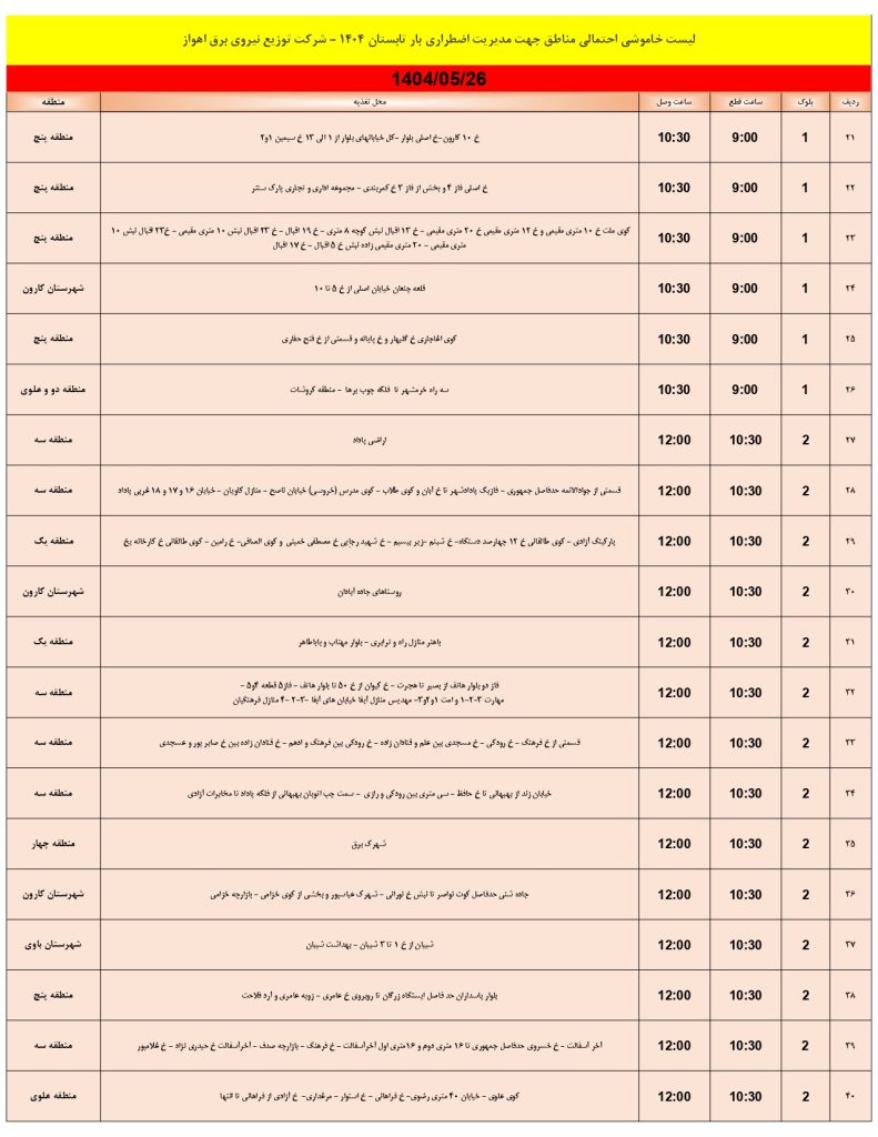 جدول قطعی برق اهواز امروز یکشنبه 26 مرداد 1404