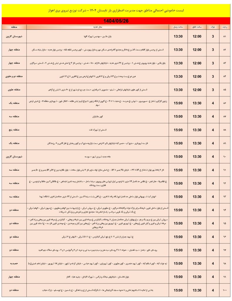 جدول قطعی برق اهواز امروز یکشنبه 26 مرداد 1404