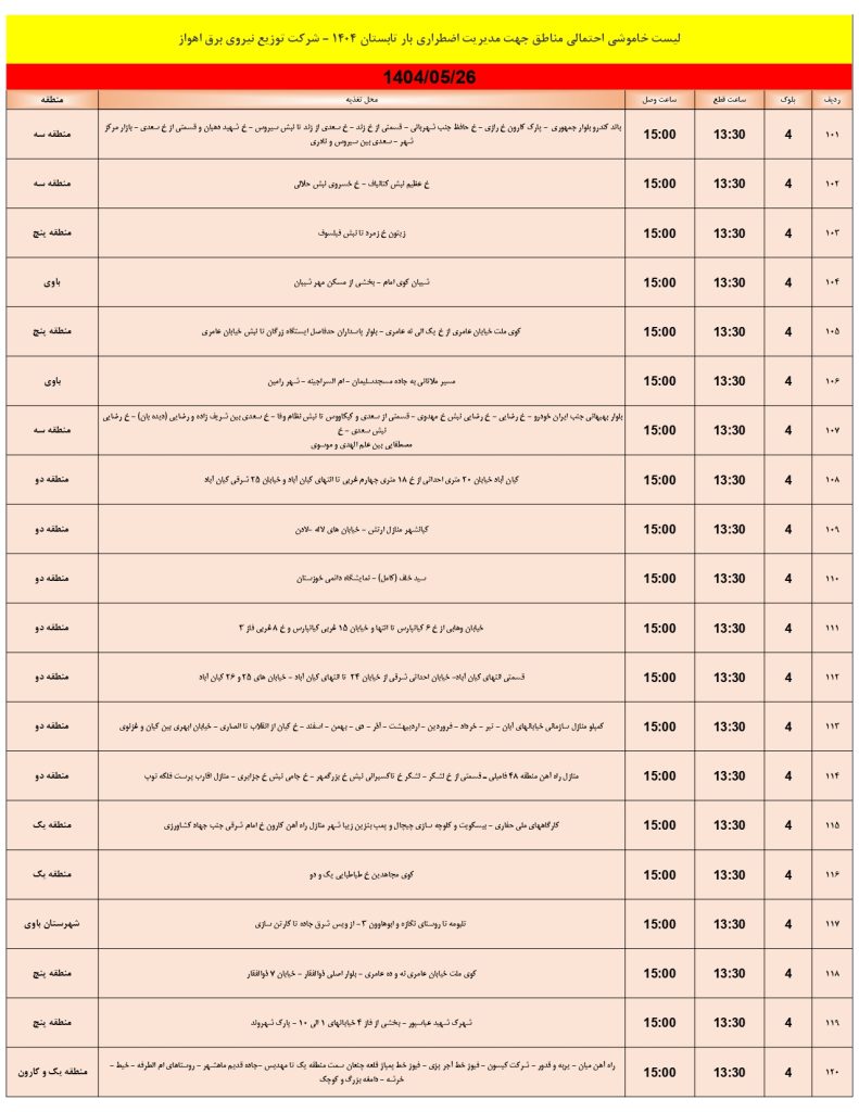 جدول قطعی برق اهواز امروز یکشنبه 26 مرداد 1404