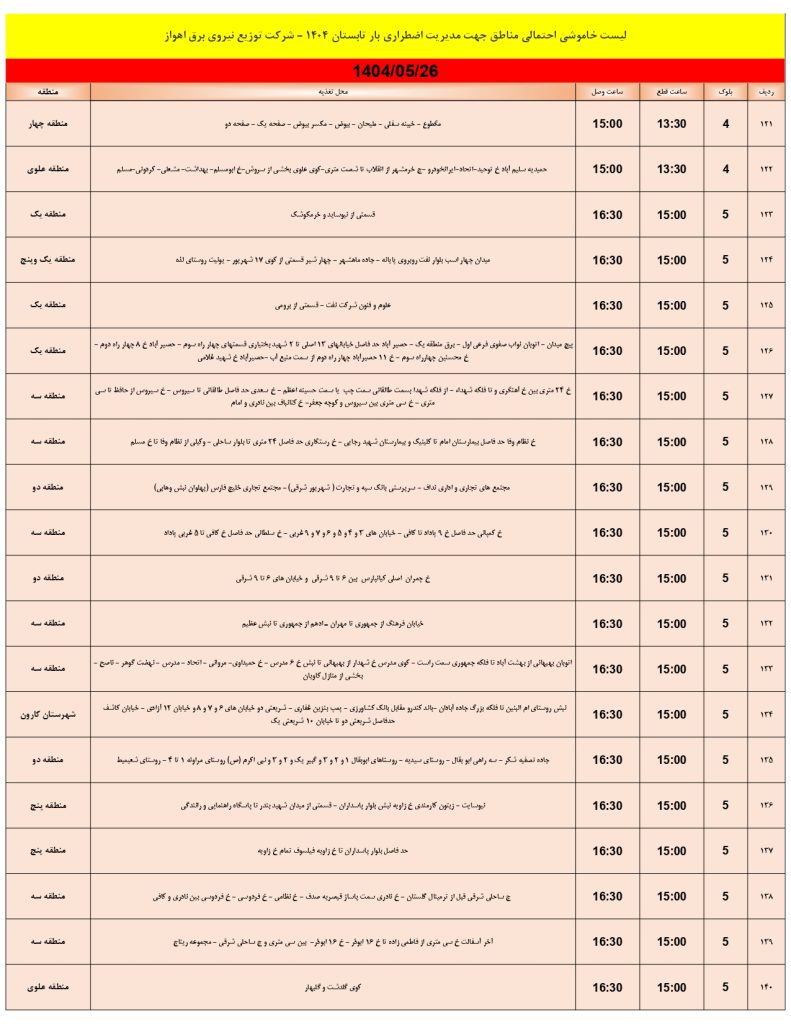 جدول قطعی برق اهواز امروز یکشنبه 26 مرداد 1404
