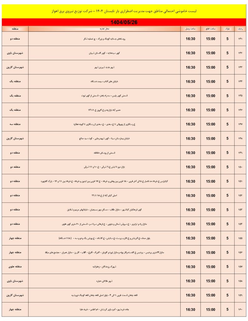 جدول قطعی برق اهواز امروز یکشنبه 26 مرداد 1404