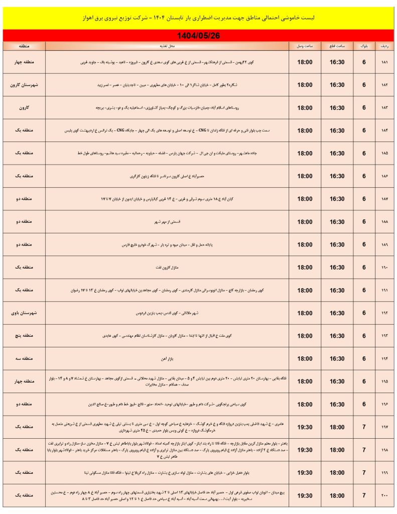 جدول قطعی برق اهواز امروز یکشنبه 26 مرداد 1404