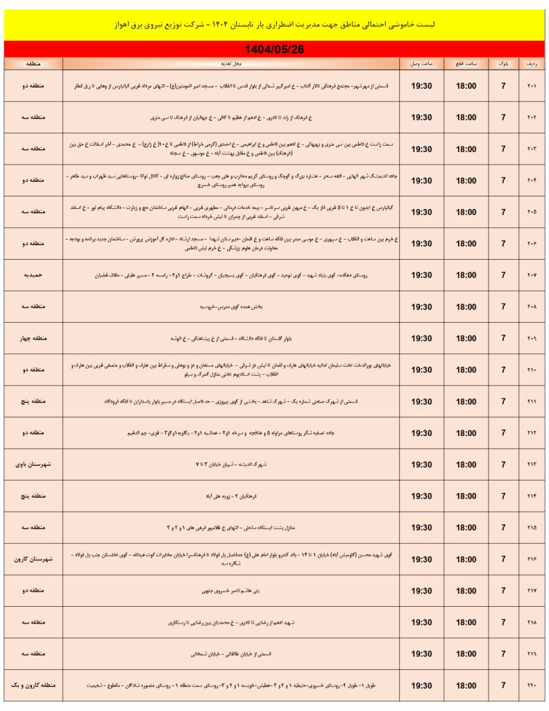 جدول قطعی برق اهواز امروز یکشنبه 26 مرداد 1404