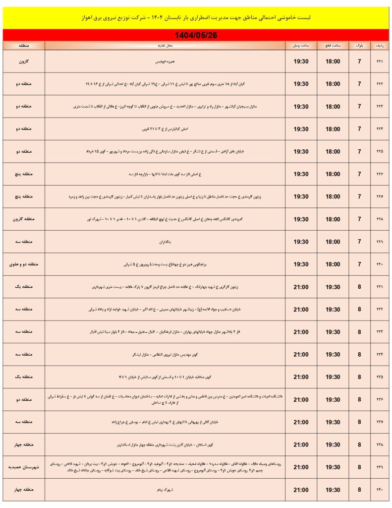 جدول قطعی برق اهواز امروز یکشنبه 26 مرداد 1404