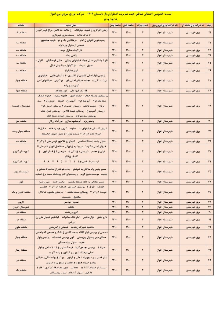 جدول قطعی برق اهواز امروز یکشنبه 9 شهریور 1404