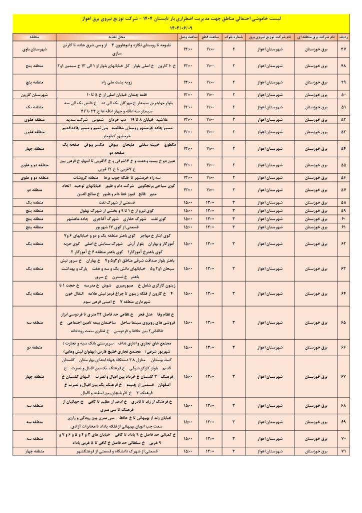 جدول قطعی برق اهواز امروز یکشنبه 9 شهریور 1404