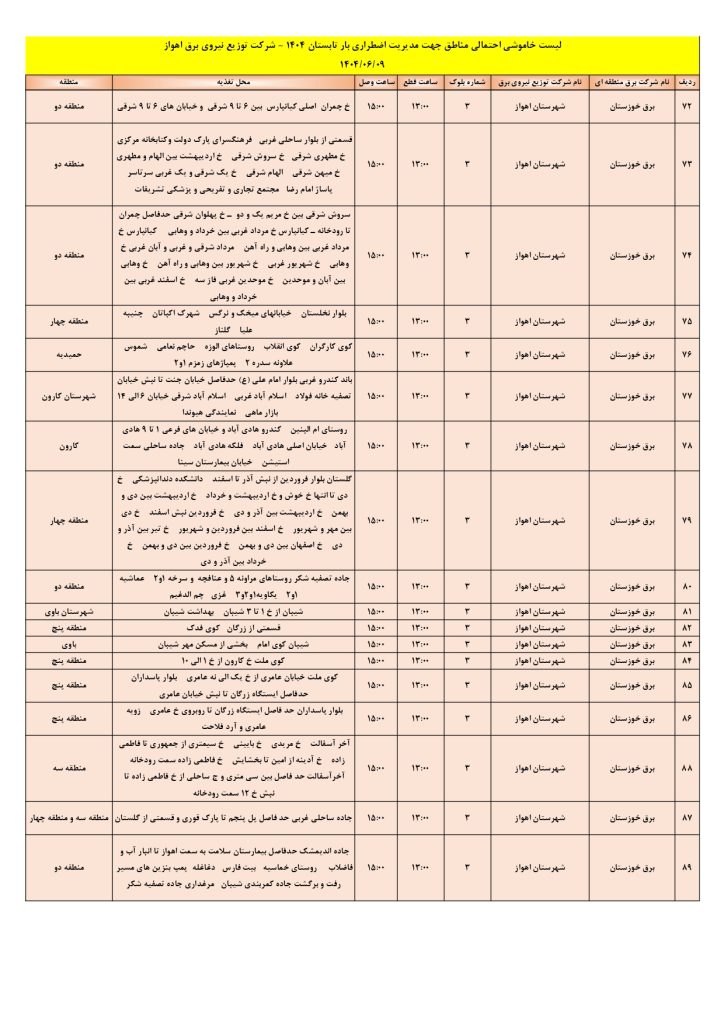 جدول قطعی برق اهواز امروز یکشنبه 9 شهریور 1404