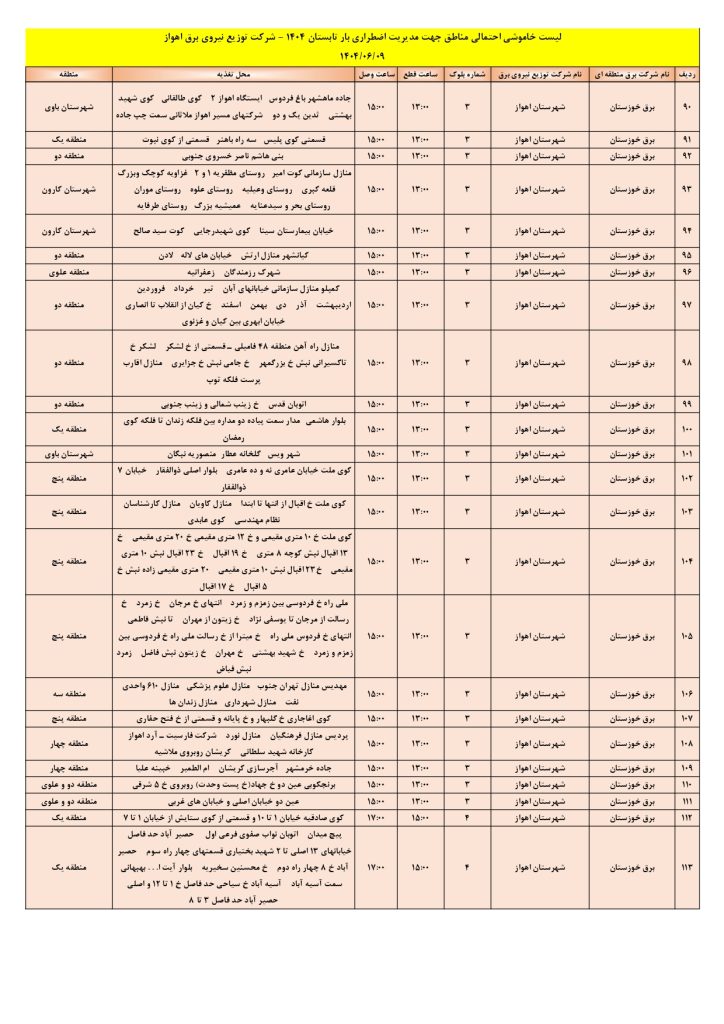 جدول قطعی برق اهواز امروز یکشنبه 9 شهریور 1404