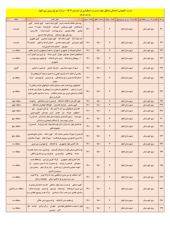 جدول قطعی برق اهواز امروز یکشنبه 9 شهریور 1404