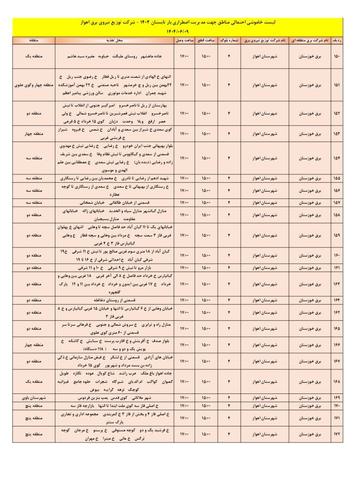 جدول قطعی برق اهواز امروز یکشنبه 9 شهریور 1404