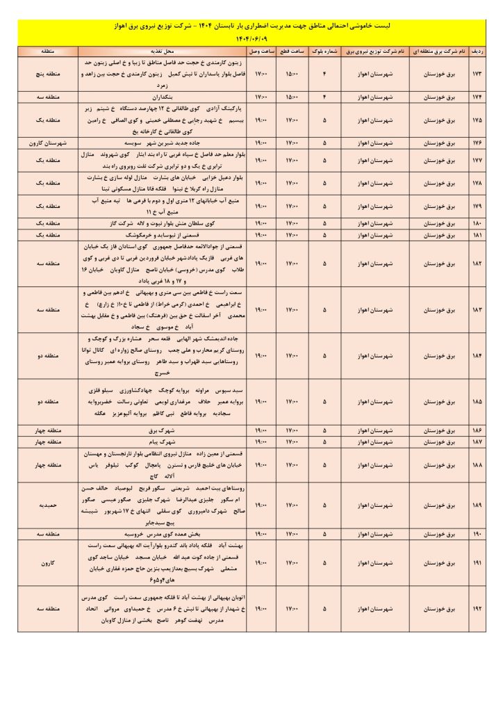 جدول قطعی برق اهواز امروز یکشنبه 9 شهریور 1404