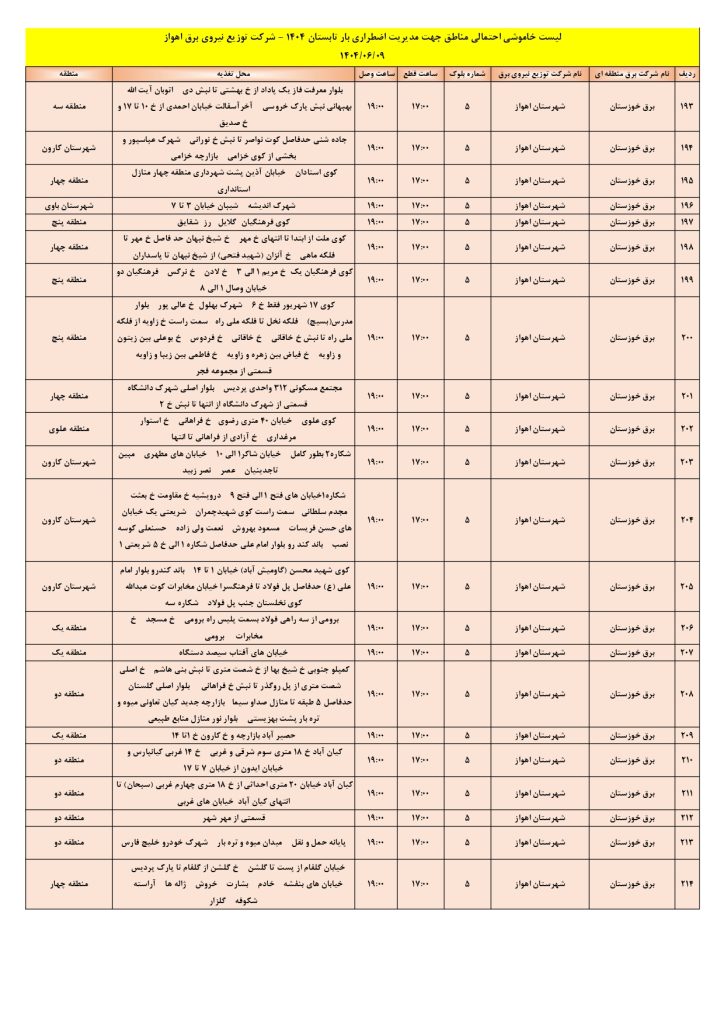 جدول قطعی برق اهواز امروز یکشنبه 9 شهریور 1404