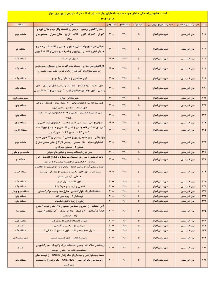 جدول قطعی برق اهواز امروز یکشنبه 9 شهریور 1404