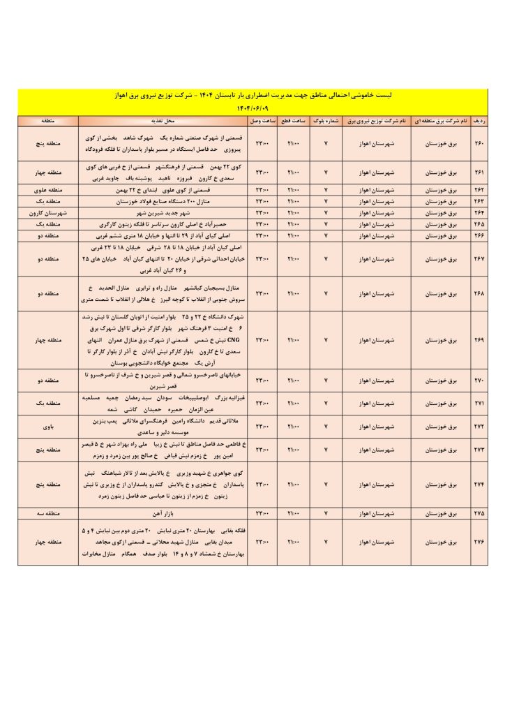 جدول قطعی برق اهواز امروز یکشنبه 9 شهریور 1404