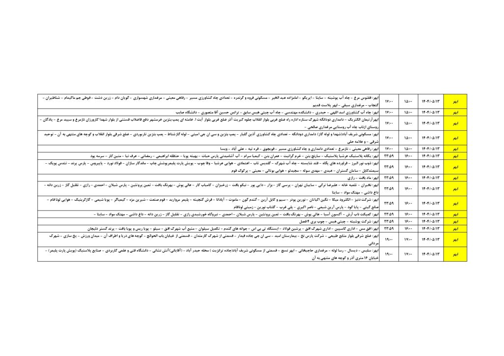 جدول قطعی برق زنجان امروز دوشنبه 13 مرداد 1404