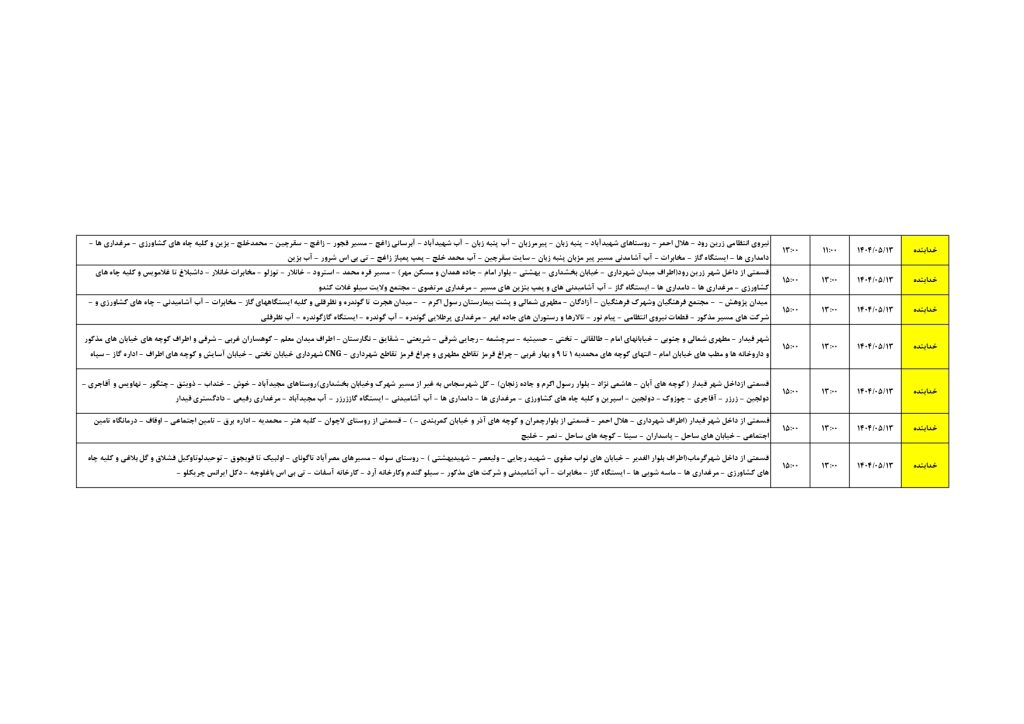 جدول قطعی برق زنجان امروز دوشنبه 13 مرداد 1404