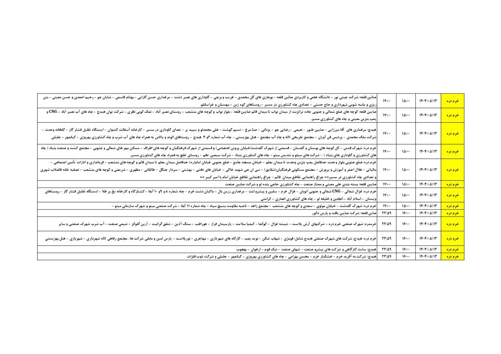 جدول قطعی برق زنجان امروز دوشنبه 13 مرداد 1404