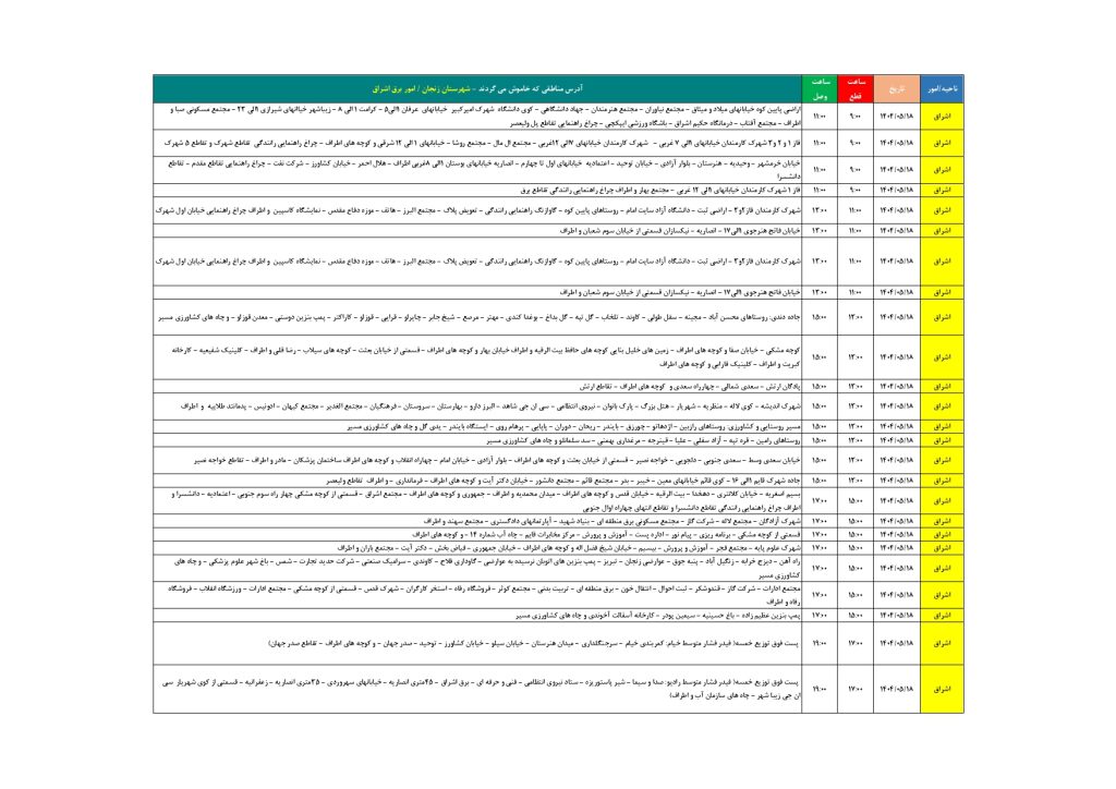 جدول قطعی برق زنجان امروز شنبه 18 مرداد 1404