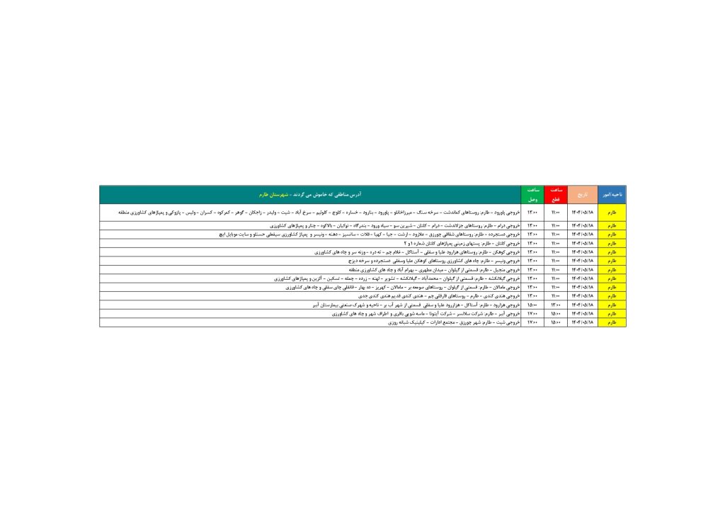 جدول قطعی برق زنجان امروز شنبه 18 مرداد 1404