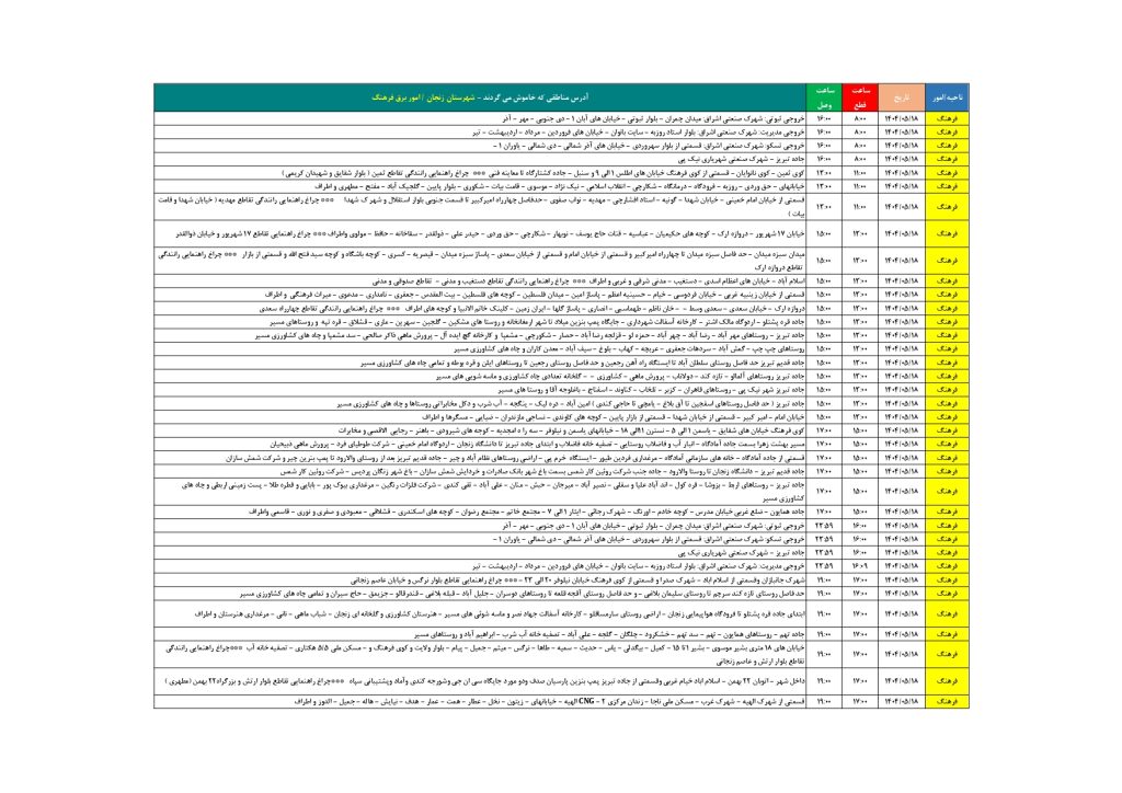 جدول قطعی برق زنجان امروز شنبه 18 مرداد 1404
