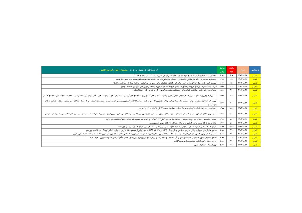 جدول قطعی برق زنجان امروز شنبه 18 مرداد 1404