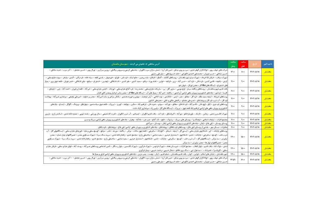 جدول قطعی برق زنجان امروز شنبه 18 مرداد 1404