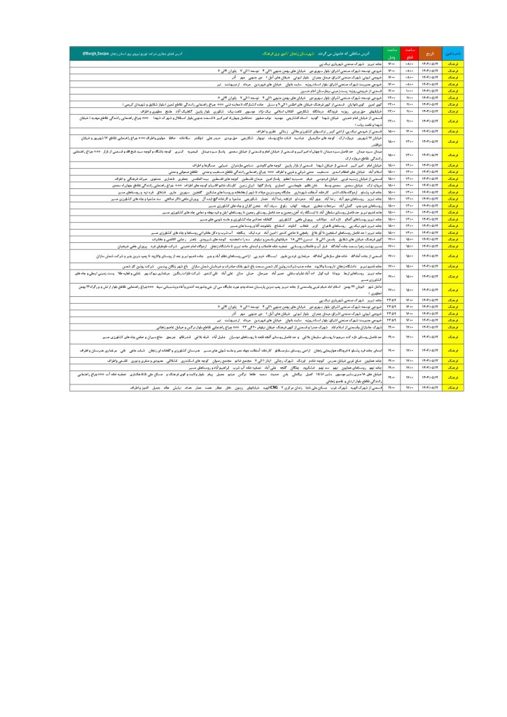 جدول قطعی برق زنجان امروز یکشنبه 12 مرداد 1404