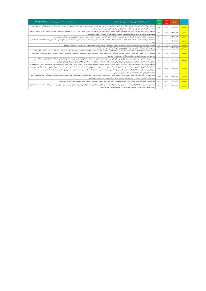 جدول قطعی برق زنجان امروز یکشنبه 12 مرداد 1404