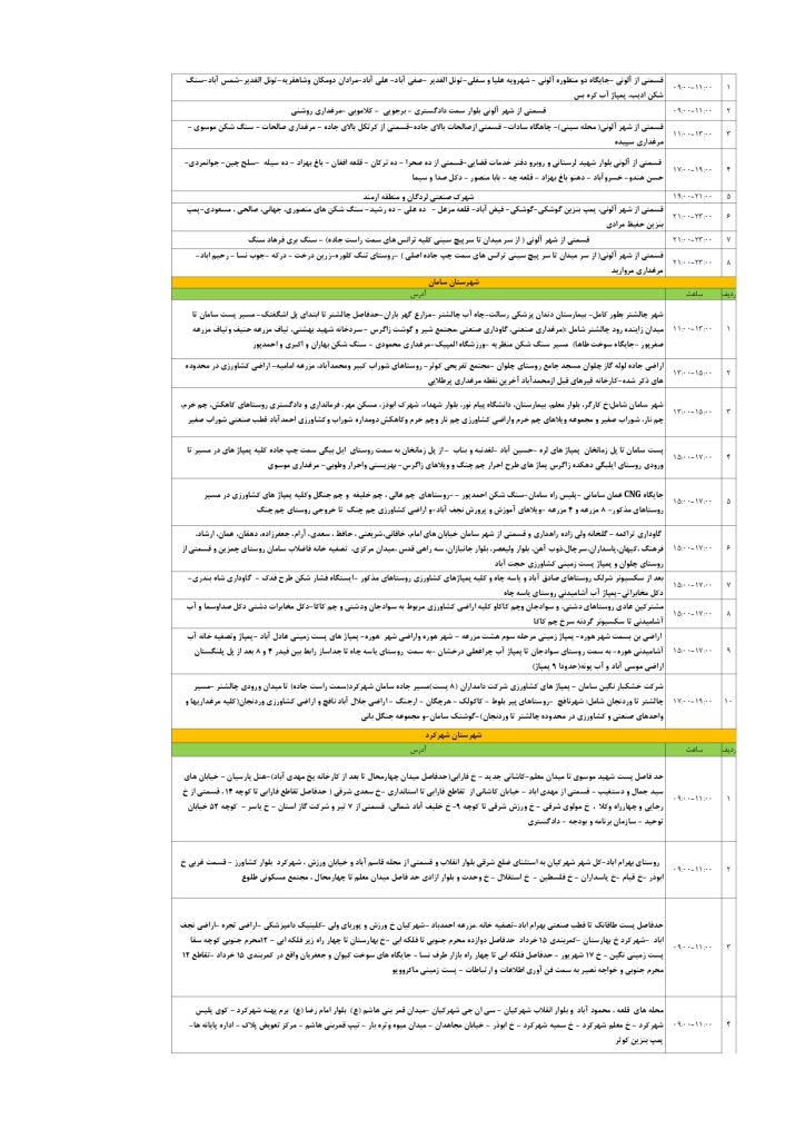 جدول قطعی برق شهرکرد امروز جمعه 17 مرداد 1404