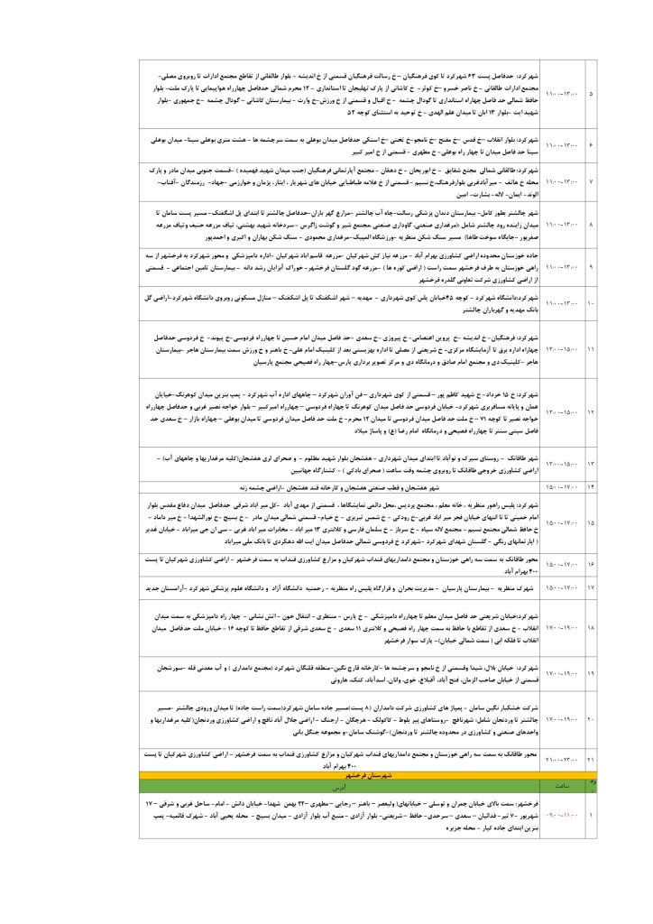 جدول قطعی برق زنجان امروز شنبه 18 مرداد 1404