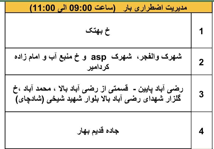 جدول قطعی برق شهریار امروز پنجشنبه 16 مرداد 1404 جدول قطعی برق شهریار امروز پنجشنبه 16 مرداد 1404