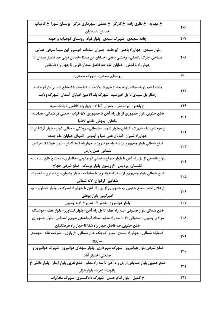جدول قطعی برق کرمان امروز شنبه 11 مرداد 1404 جدول قطعی برق کرمان امروز شنبه 11 مرداد 1404